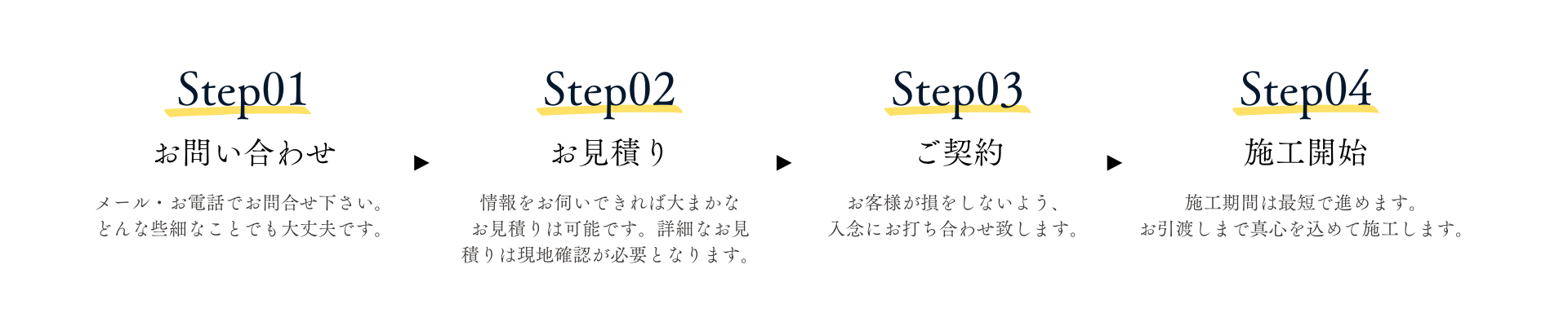熊本外壁塗装｜セイコーペイント28