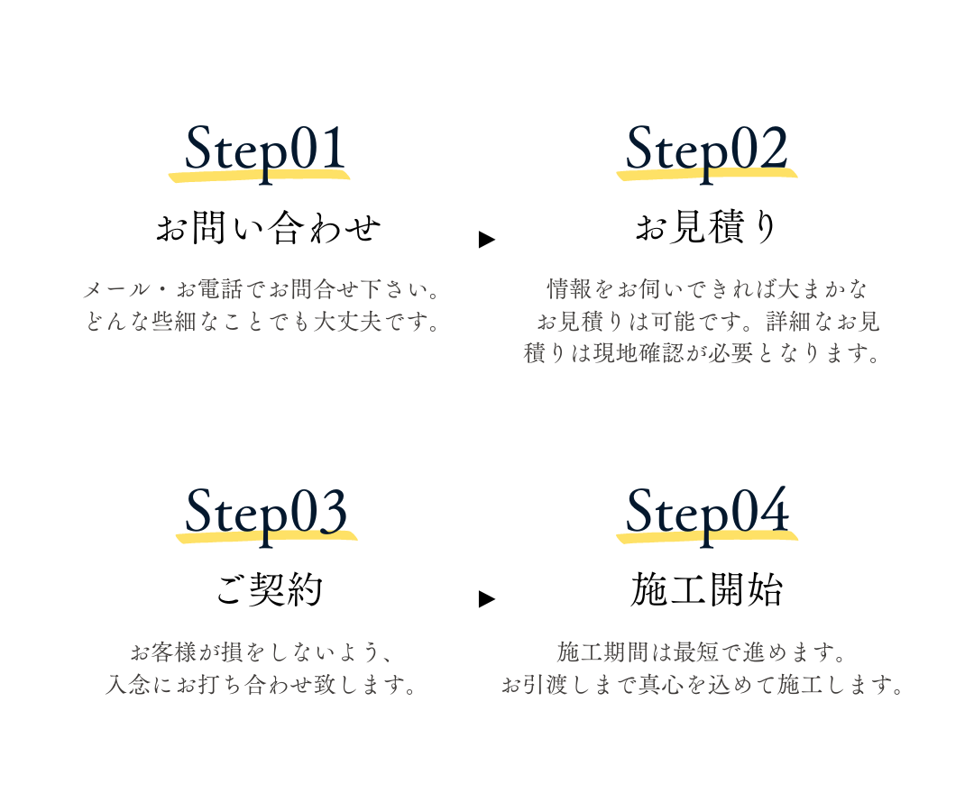 熊本外壁塗装｜セイコーペイント29