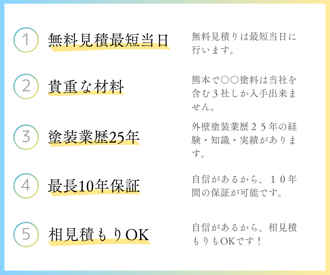 熊本外壁塗装｜セイコーペイント12